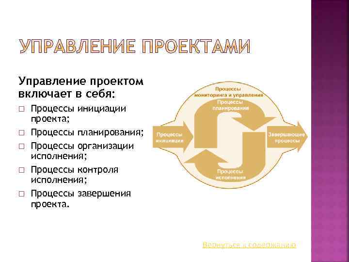 Разработка системы управления проектами диплом