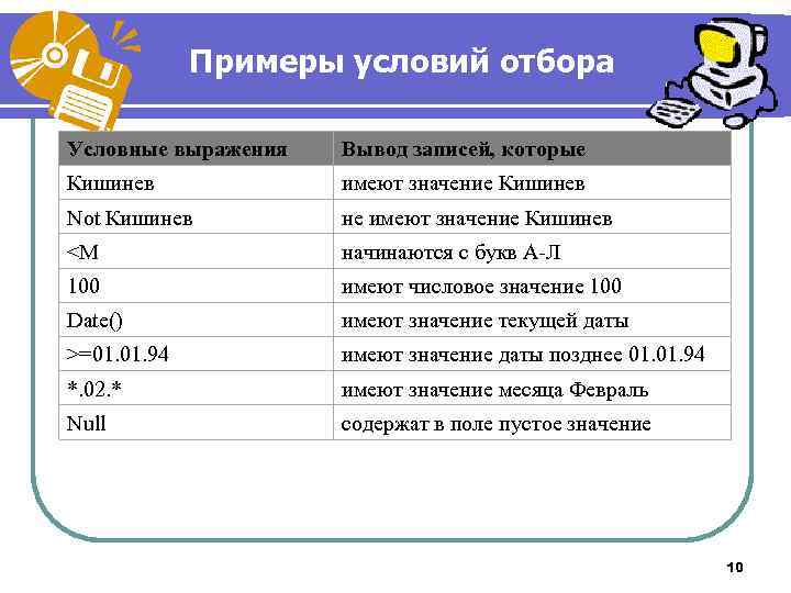 Примеры условий отбора Условные выражения Вывод записей, которые Кишинев имеют значение Кишинев Not Кишинев