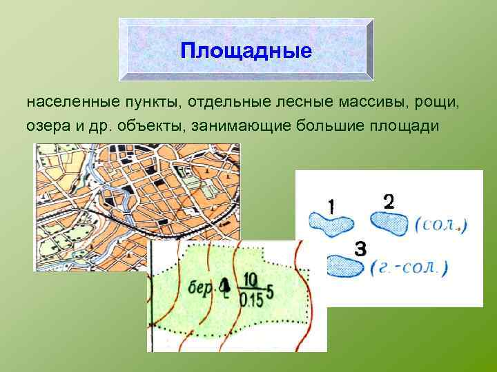 Занимает большую площадь. Площадные ориентиры. Площадные ориентиры на местности. Площадные ориентиры на карте. Линейные и площадные объекты.