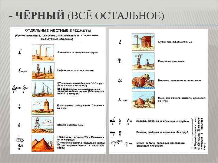 - ЧЁРНЫЙ (ВСЁ ОСТАЛЬНОЕ) 