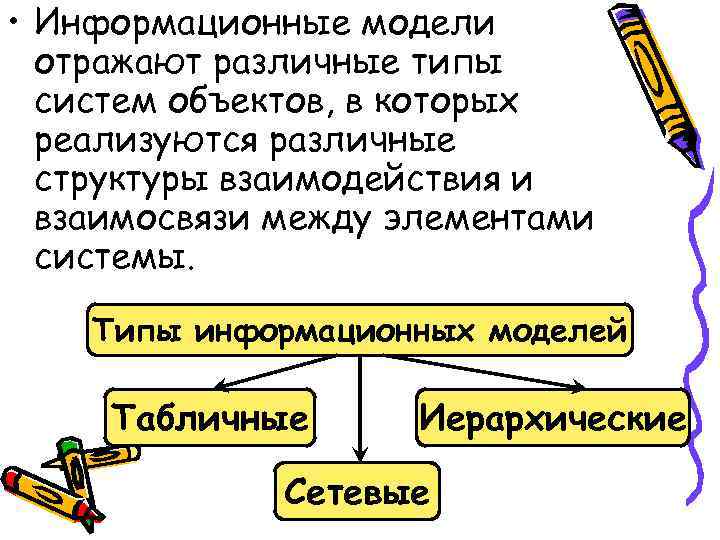  • Информационные модели отражают различные типы систем объектов, в которых реализуются различные структуры