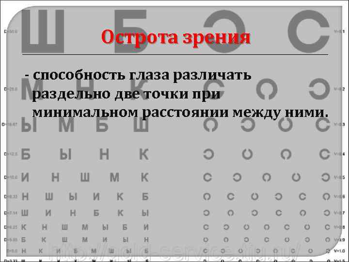 Острота зрения - способность глаза различать раздельно две точки при минимальном расстоянии между ними.