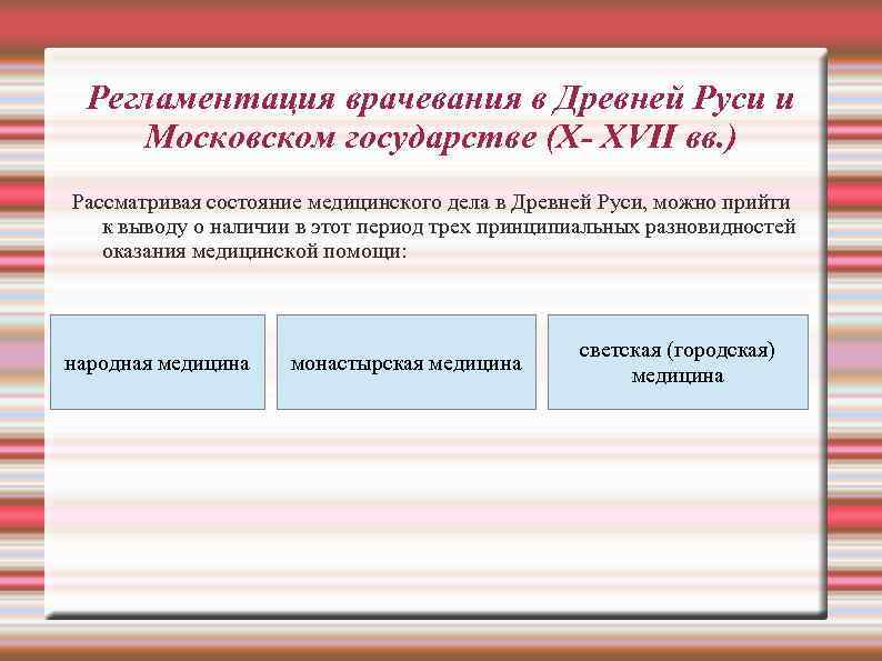 Регламентация врачевания в Древней Руси и Московском государстве (X- XVII вв. ) Рассматривая состояние