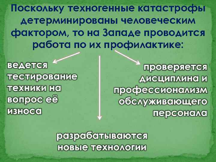 Поскольку техногенные катастрофы детерминированы человеческим фактором, то на Западе проводится работа по их профилактике: