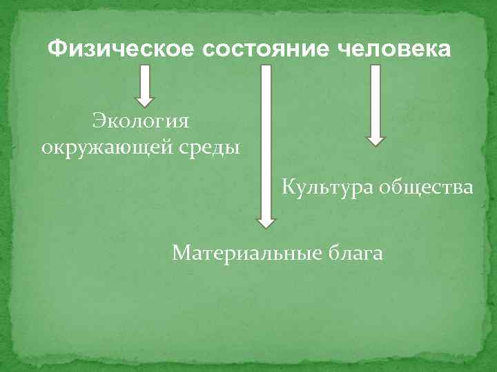 Физические проблемы