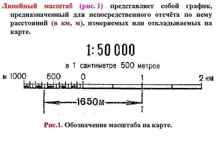 Линейный масштаб (рис. 1) представляет собой график, предназначенный для непосредственного отсчёта по нему расстояний