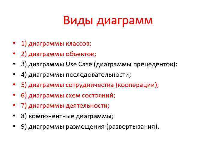 Виды диаграмм • • • 1) диаграммы классов; 2) диаграммы объектов; 3) диаграммы Use