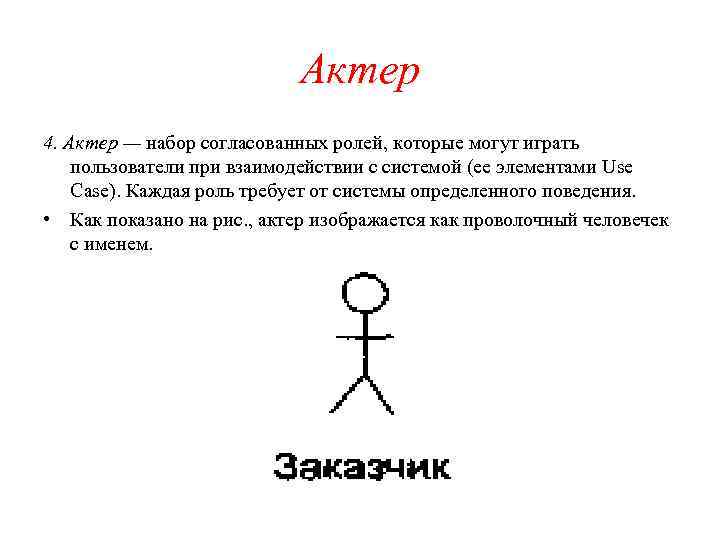 Актер 4. Актер — набор согласованных ролей, которые могут играть пользователи при взаимодействии с