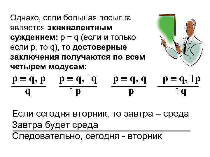 Однако, если большая посылка является эквивалентным суждением: р q (если и только если р,