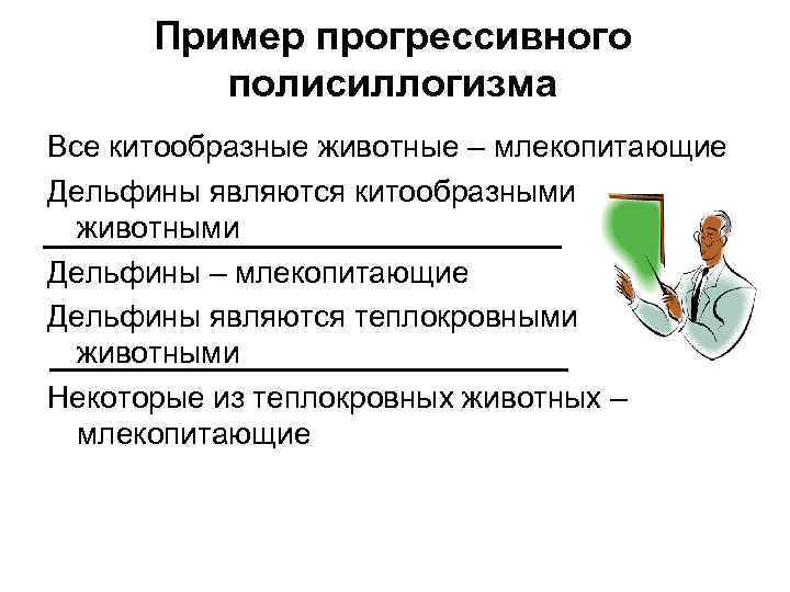 Пример прогрессивного полисиллогизма Все китообразные животные – млекопитающие Дельфины являются китообразными животными Дельфины –