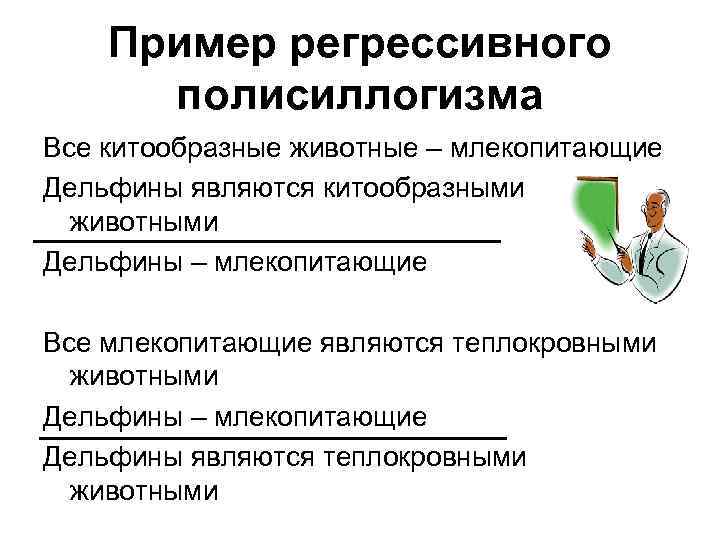 Пример регрессивного полисиллогизма Все китообразные животные – млекопитающие Дельфины являются китообразными животными Дельфины –