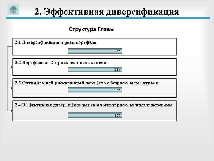 2. Эффективная диверсификация Структура Главы 2. 1 Диверсификация и риск портфеля ? ? ?
