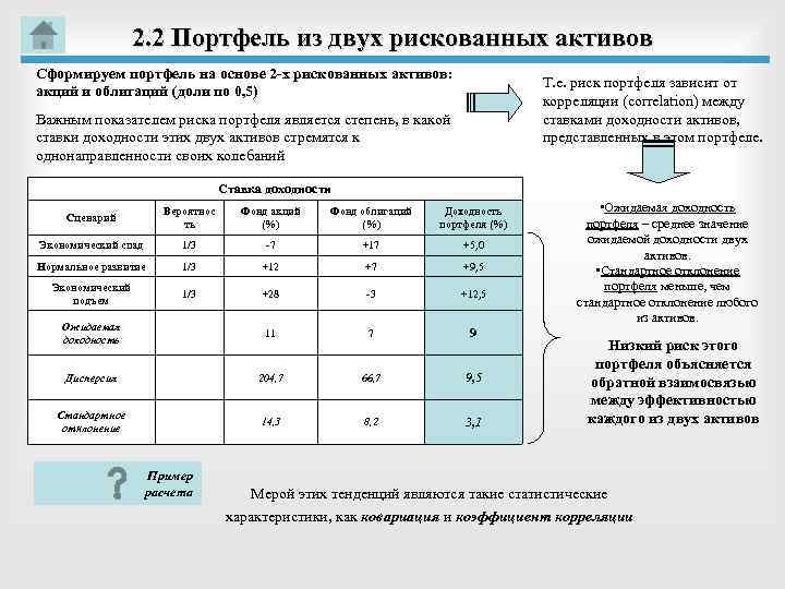2. 2 Портфель из двух рискованных активов Сформируем портфель на основе 2 -х рискованных