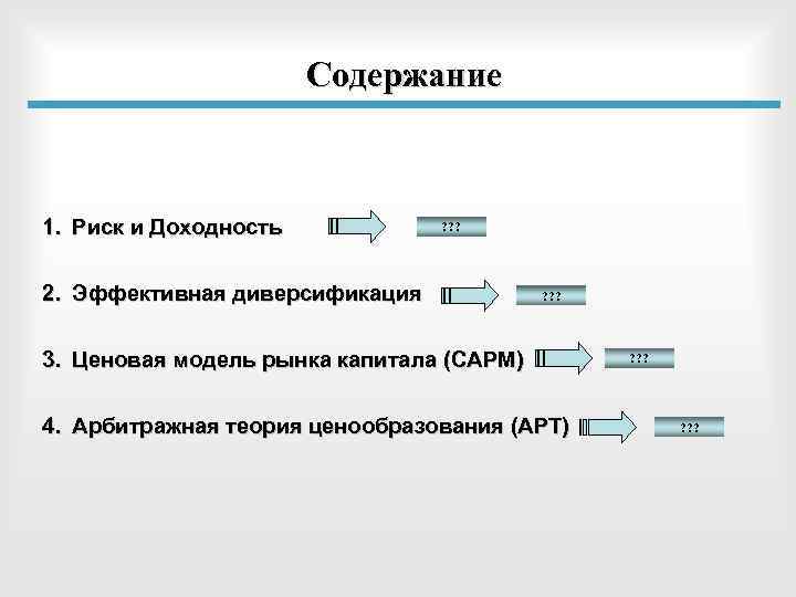 Содержание 1. Риск и Доходность ? ? ? 2. Эффективная диверсификация ? ? ?
