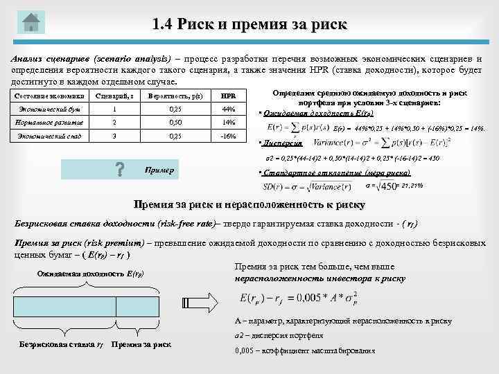 Премия за определенный. Премия за риск инвестирования в акции формула. Рассчитать уровень премии за риск. Расчет премий за риски. Уровень премии за риск формула.