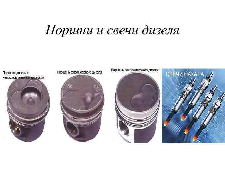 Поршни и свечи дизеля 
