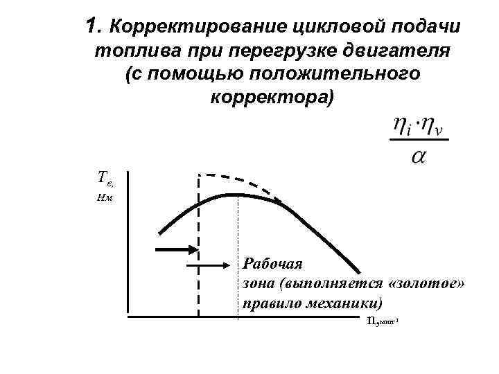 1. Корректирование цикловой подачи топлива при перегрузке двигателя (с помощью положительного корректора) Те, Нм