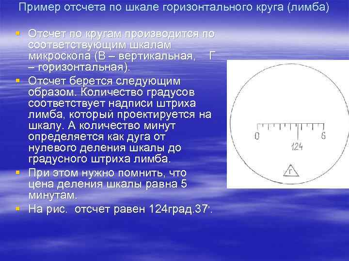 Пример отсчета по шкале горизонтального круга (лимба) § Отсчет по кругам производится по соответствующим