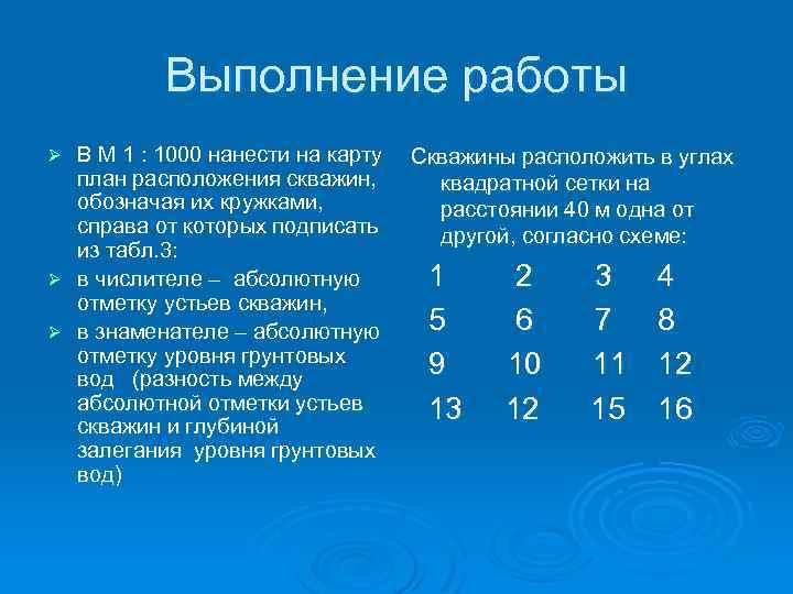 Выполнение работы В М 1 : 1000 нанести на карту план расположения скважин, обозначая