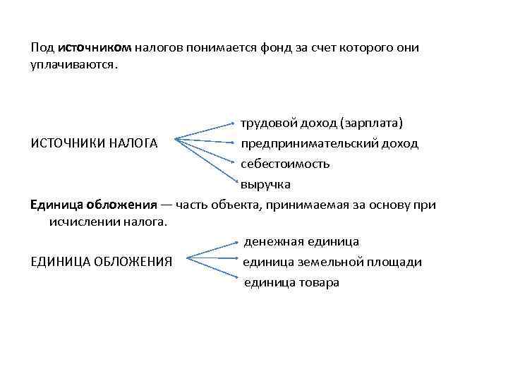 Под источником налогов понимается фонд за счет которого они уплачиваются. трудовой доход (зарплата) ИСТОЧНИКИ