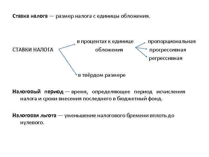 Ставка налога — размер налога с единицы обложения. в процентах к единице пропорциональная СТАВКИ