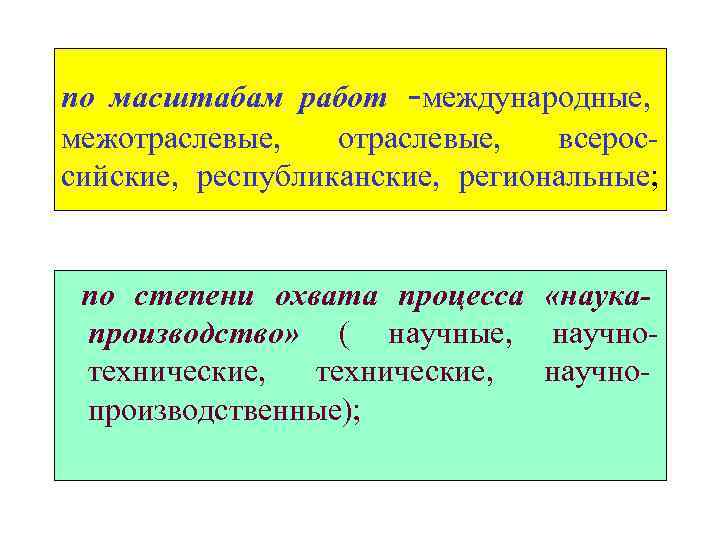 по масштабам работ -международные, межотраслевые, всероссийские, республиканские, региональные; по степени охвата процесса «наукапроизводство» (