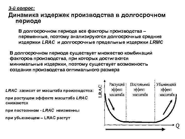 Предельные издержки в долгосрочном периоде