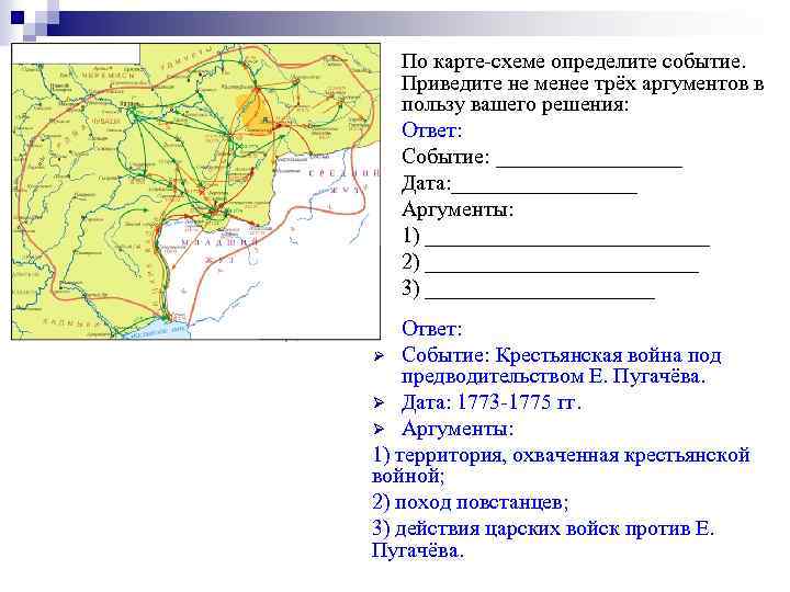 Приведите не менее трех