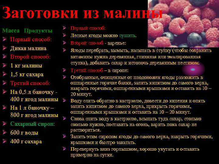Заготовки из малины Масса Продукты Ø Первый способ: Ø Дикая малина Ø Второй способ: