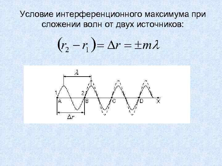 Условия максимума интерференционной картины определяется равенством