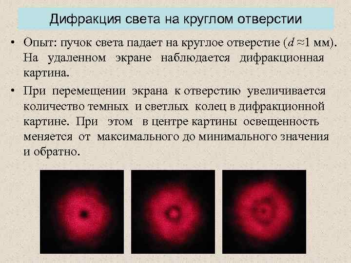 Дифракционная картина на круглом отверстии