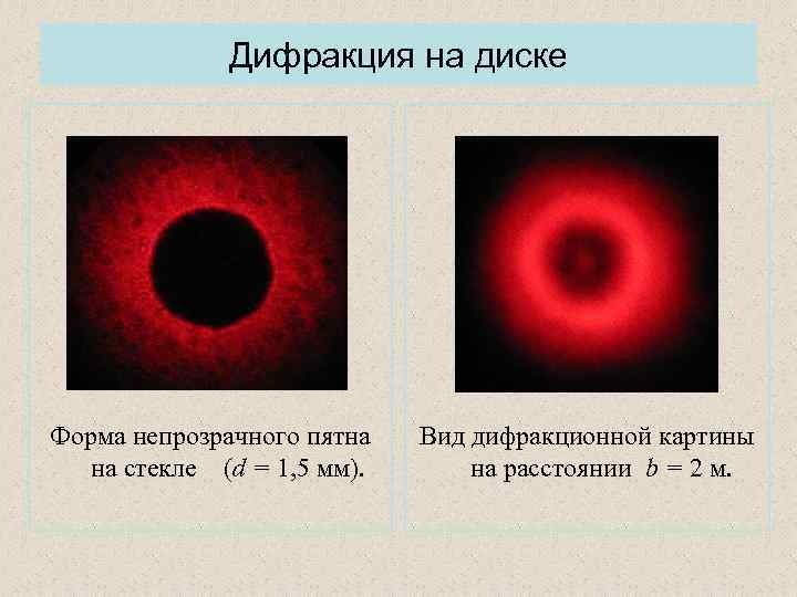 Каковы характерные особенности дифракционной картины получающиеся на малом непрозрачном диске