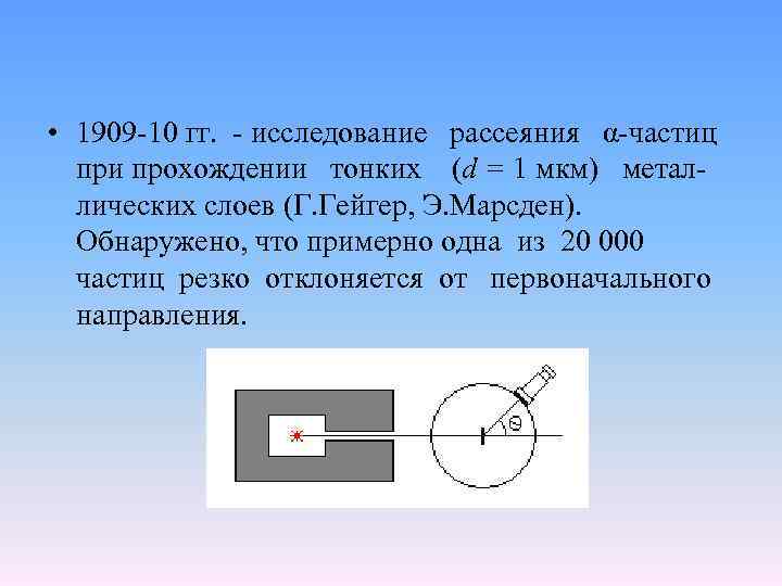  • 1909 -10 гг. - исследование рассеяния α-частиц при прохождении тонких (d =