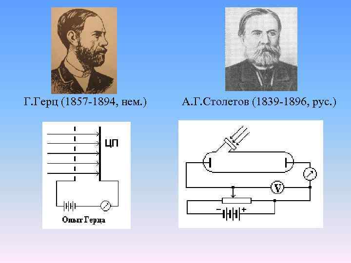 Схема опыт столетова