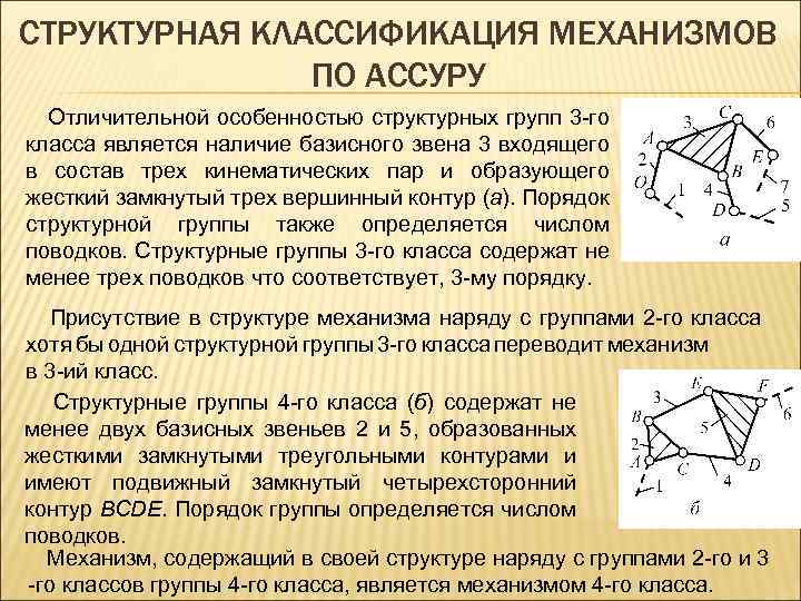 Порядок механизма. Классификация плоских механизмов по Ассуру. Структурная классификация механизмов по Ассуру. Классификация Ассура Артоболевского. Классификация структурных групп Ассура.