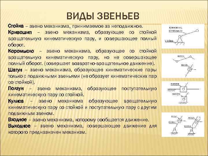 2 дайте определение виду. Классификация звеньев механизма. Классификация звеньев механизма ТММ. Основные типы звеньев механизмов. Виды движения звеньев.