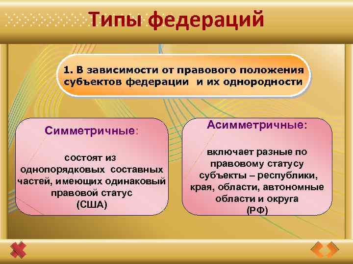 Типы федераций 1. В зависимости от правового положения субъектов федерации и их однородности Симметричные: