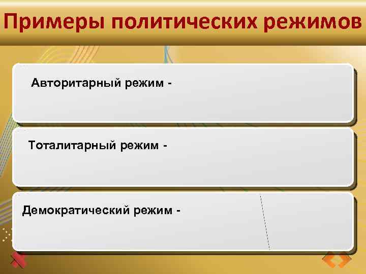 Примеры политических режимов Авторитарный режим - Тоталитарный режим - Демократический режим - 
