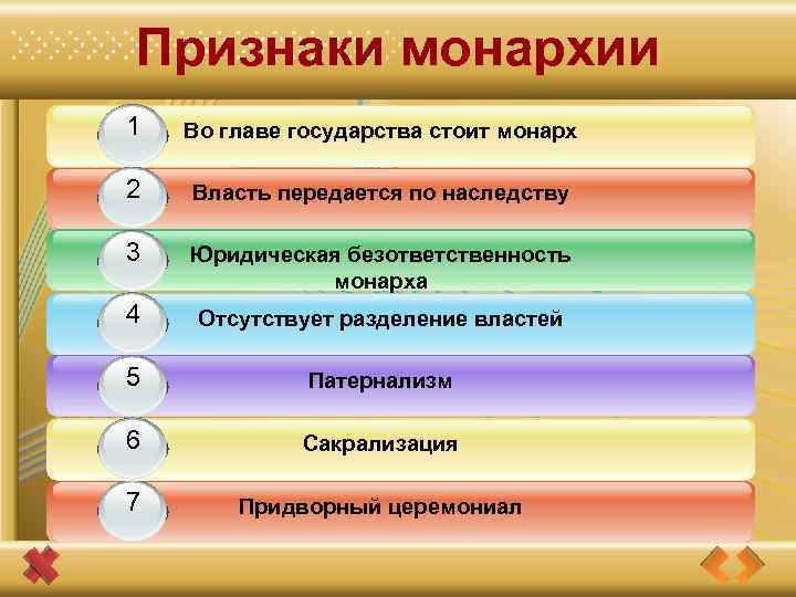Признаки монархии 1 Во главе государства стоит монарх 2 1 Власть передается по наследству