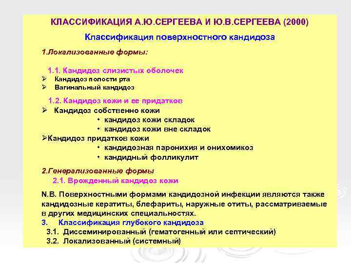 КЛАССИФИКАЦИЯ А. Ю. СЕРГЕЕВА И Ю. В. СЕРГЕЕВА (2000) Классификация поверхностного кандидоза 1. Локализованные