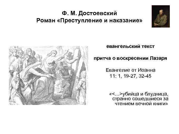 Ф. М. Достоевский Роман «Преступление и наказание» евангельский текст притча о воскресении Лазаря Евангелие
