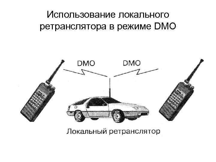 Использование локального ретранслятора в режиме DMO 