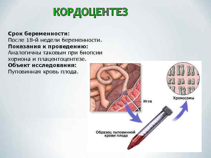 КОРДОЦЕНТЕЗ Срок беременности: После 18 -й недели беременности. Показания к проведению: Аналогичны таковым при
