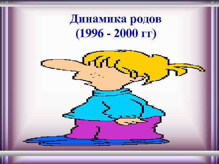 Динамика родов (1996 - 2000 гг) 