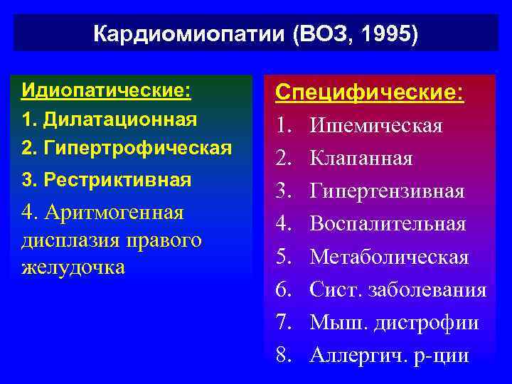 Кардиомиопатии (ВОЗ, 1995) Идиопатические: 1. Дилатационная 2. Гипертрофическая 3. Рестриктивная 4. Аритмогенная дисплазия правого