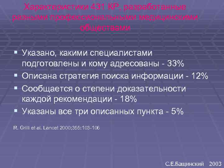 Характеристики 431 КР, разработанные разными профессиональными медицинскими обществами § Указано, какими специалистами § §