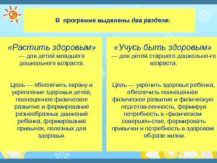 В программе выделены два раздела: «Растить здоровым» «Учусь быть здоровым» — для детей младшего
