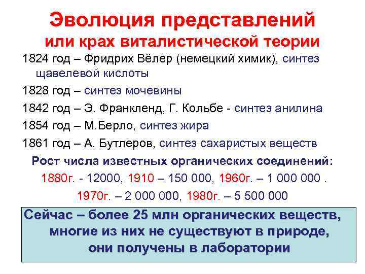 Эволюция представлений или крах виталистической теории 1824 год – Фридрих Вёлер (немецкий химик), синтез