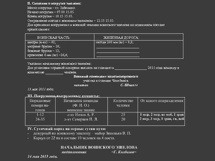II. Сведения о погрузке эшелона: Место погрузки – ст. Забелино. Начало погрузки – 07.