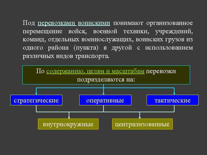 Под перевозками воинскими понимают организованное перемещение войск, военной техники, учреждений, команд, отдельных военнослужащих, воинских